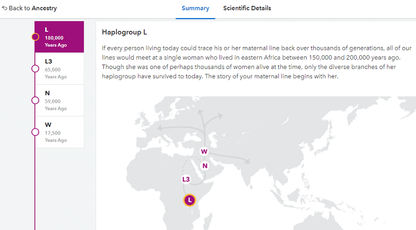 23andme map